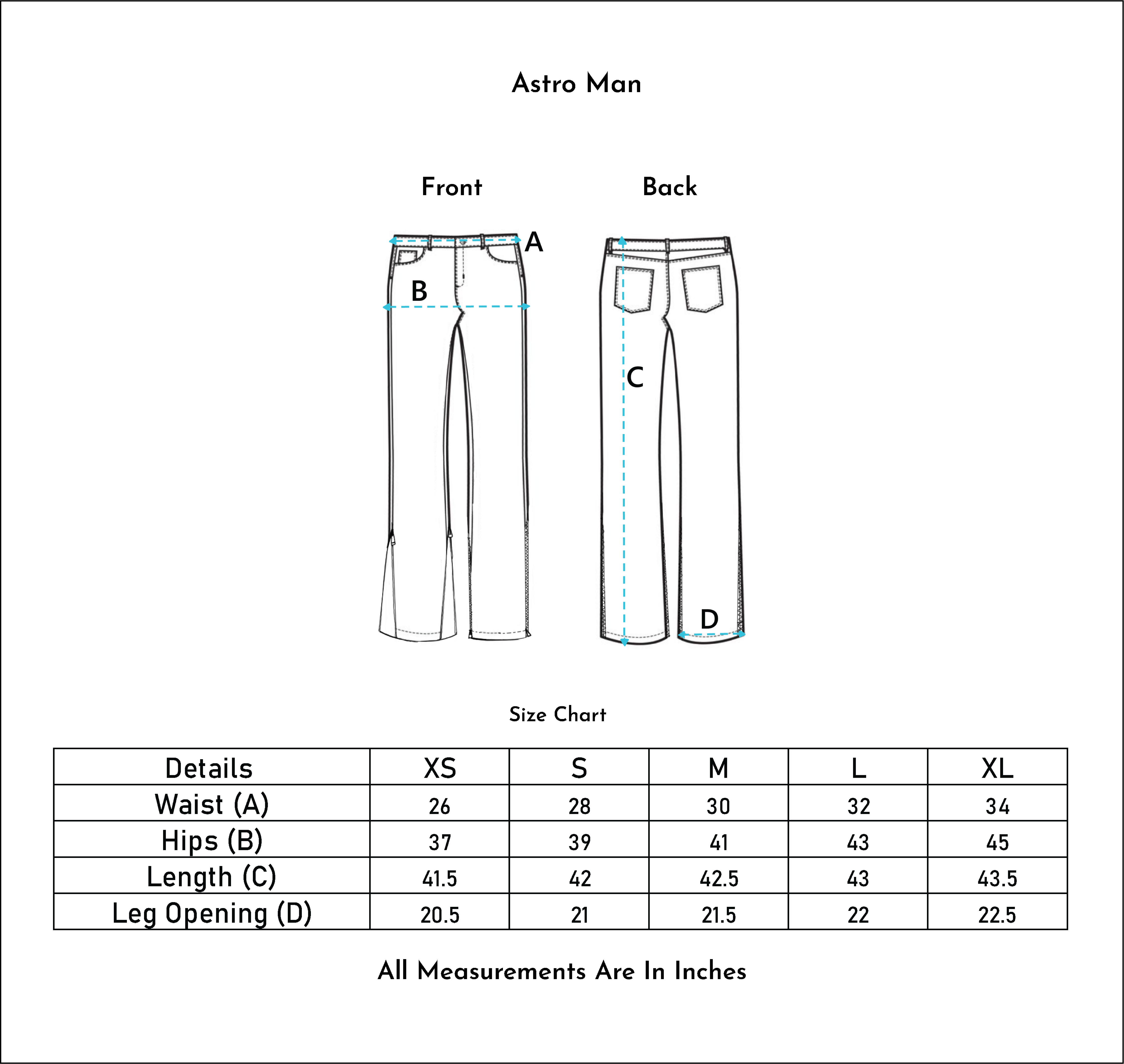 Astroman